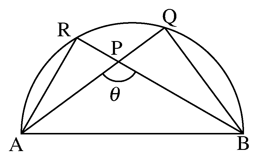 東京大学 1991年度 後期 理科第3問の図1